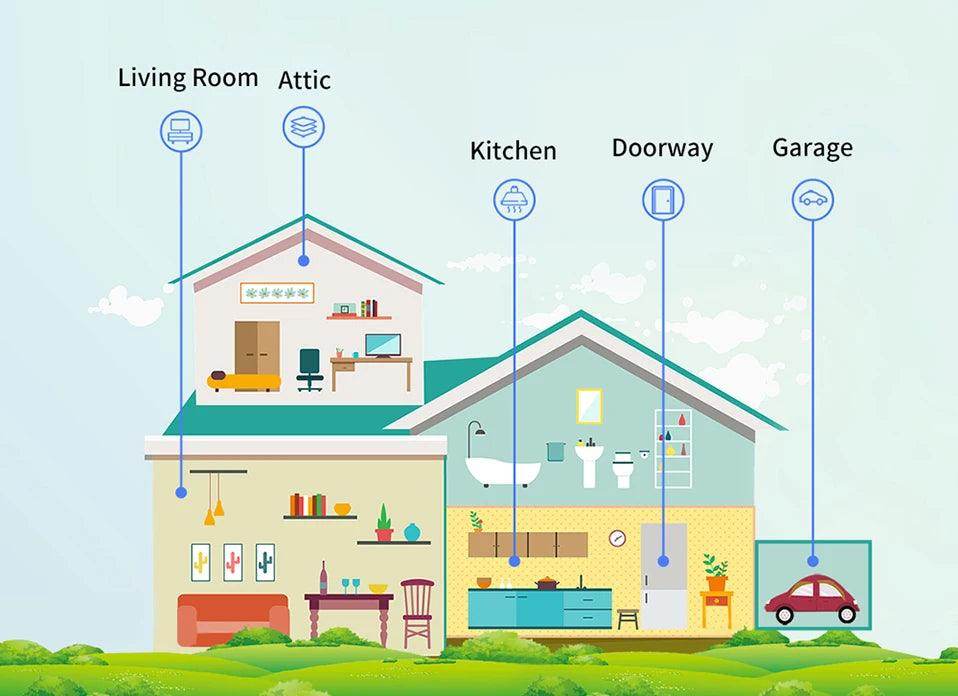Sensor Door Tuya Zigbee WiFi Smart - P12 Hub Europe