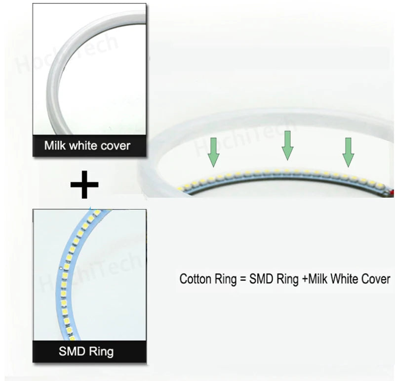 3 Years Warranty Hight Quality LED Angel Eyes Kit Cotton White Ring For BMW X3 F25 2010-2014 halogen HEADLIGHT