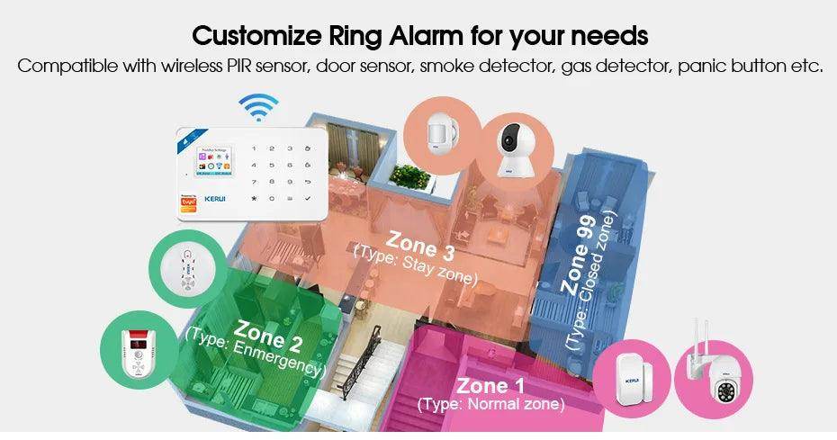 Alarm Smart KERUI W181 WiFi GSM Tuya - P12 Hub Europe
