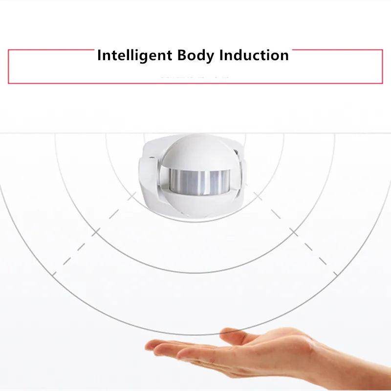 180° PIR Motion Sensor Outdoor Security | 110-240V Light Control - P12 Hub Europe