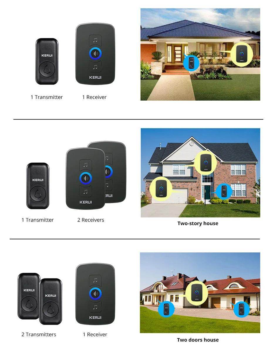 Doorbell Wireless | 60 Tunes, 500ft, IP55/IP66, LED Flash - P12 Hub Europe