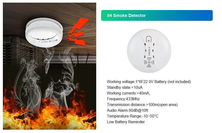 Alarm Fuers Tuya Smart 4G WiFi - P12 Hub Europe