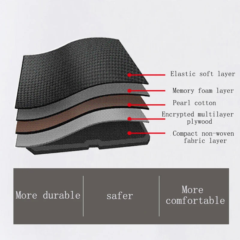 Multi-Position Comfortable Professional Dumbbell Bench Fordable Sit Up Bench Chair Exercise Fitness Training Equipment