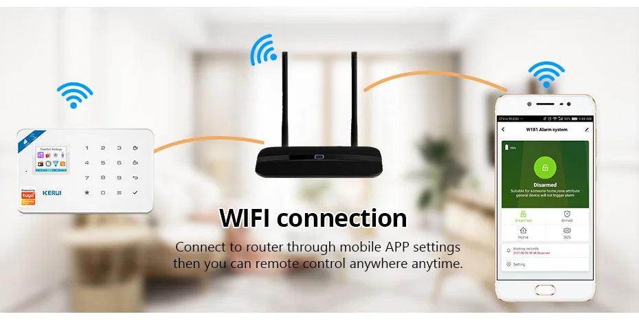 Alarm Smart KERUI W181 WiFi GSM Tuya - P12 Hub Europe