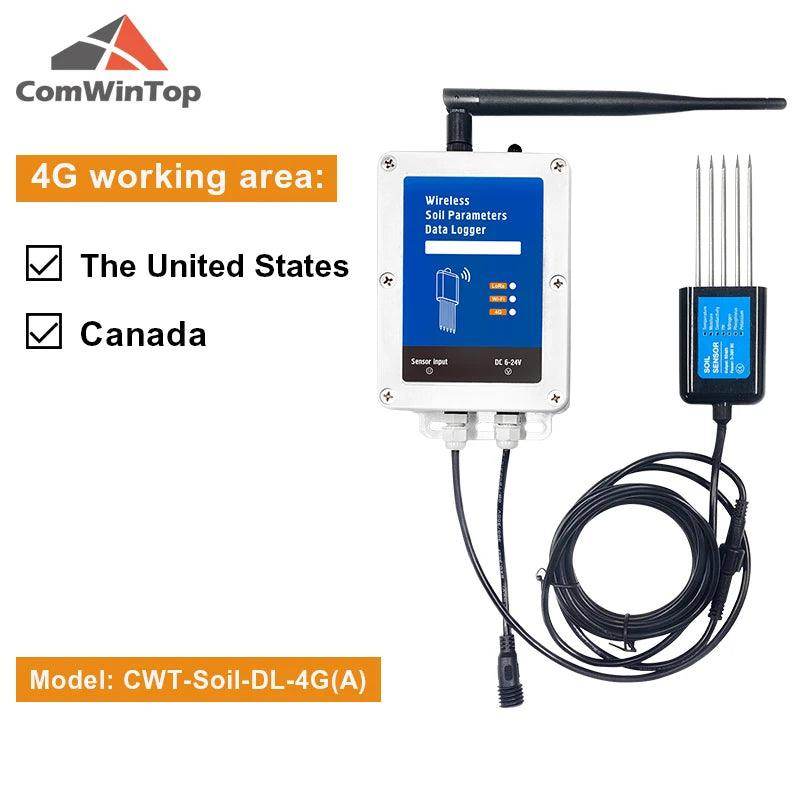 7-in-1 Soil Sensor | WiFi/4G, Moisture, Temp, EC, pH, NPK, Data Logger - P12 Hub Europe