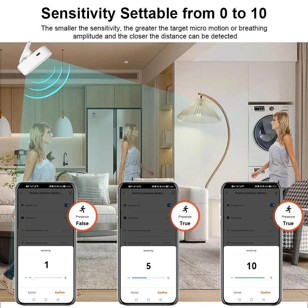 WiFi Human Presence Detector, 24GHz Radar Sensor | Smart Motion - P12 Hub Europe