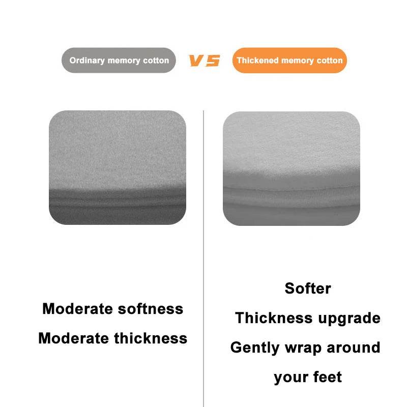 3PCS Set Bath Mats Nonslip Soft Quick Dry Bathroom Soft Rugs Water Absorption Dry Fast Bath Mat Machine Washable For Home Floor - P12 Hub Europe