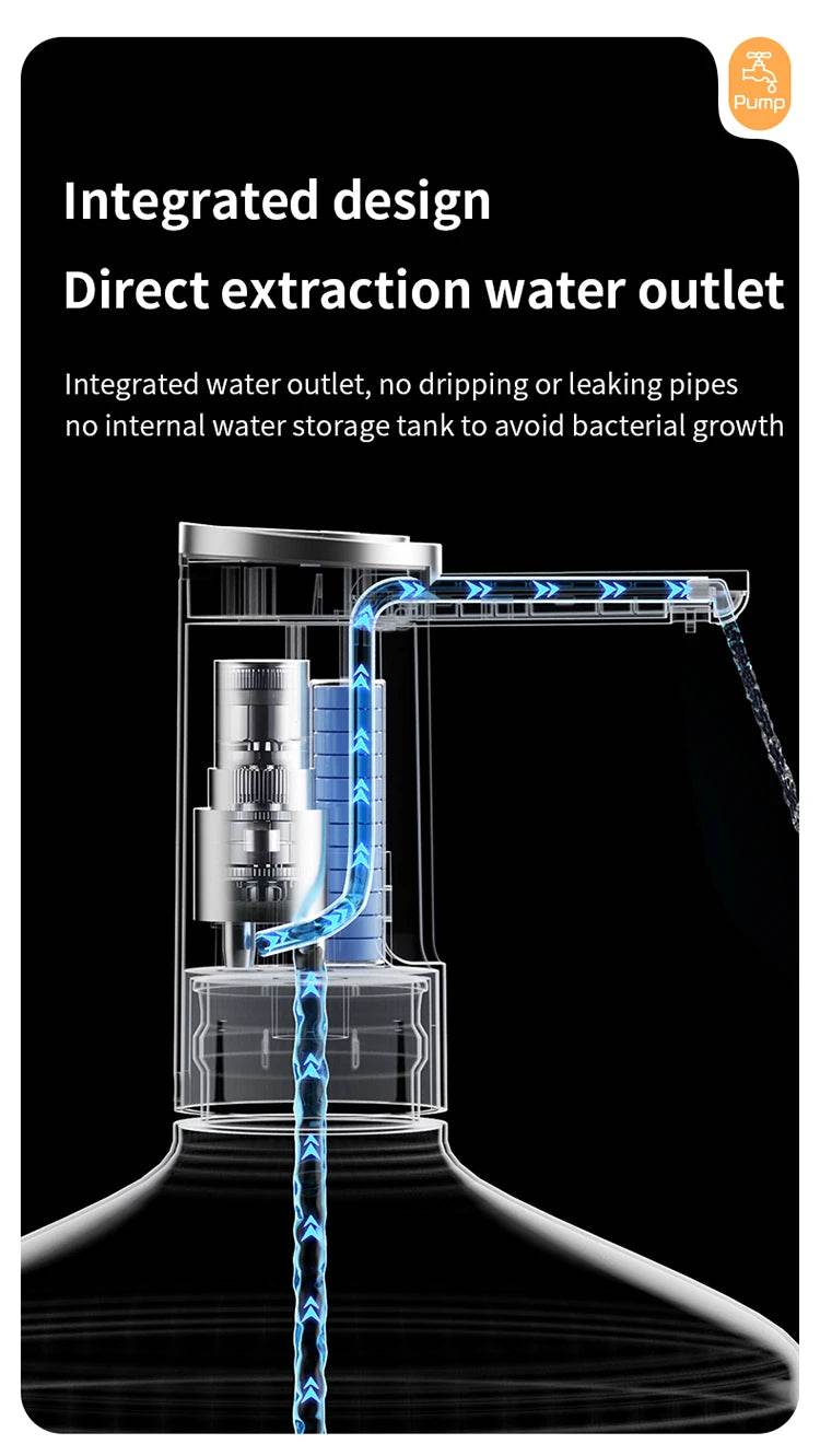 Smart Quantitative Alcohol Dispenser Professional High End Whiskey Pump Dispenser Liquor Pump Adjustable Foldable Wine Decanter - P12 Hub Europe