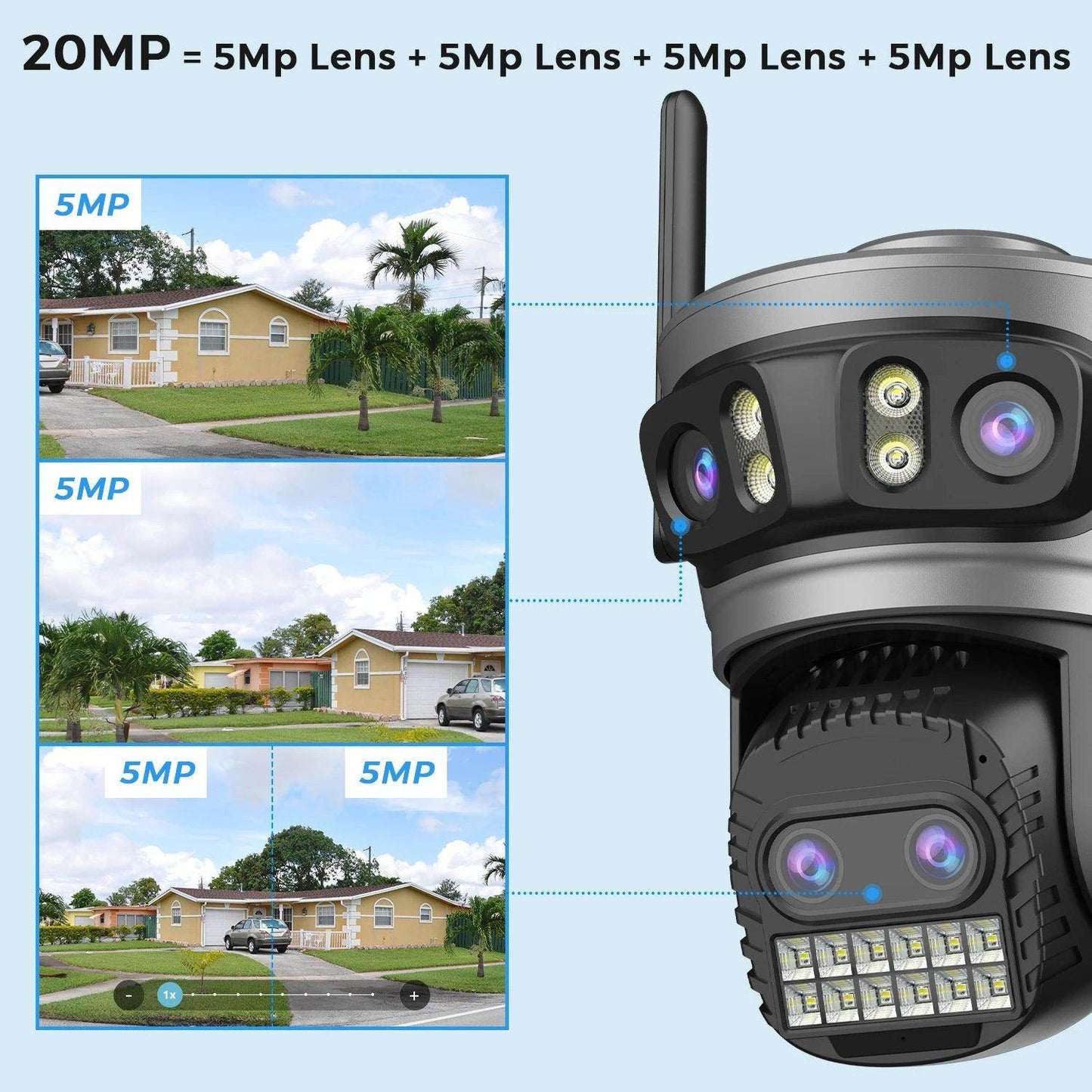 Outdoor Camera 20MP/15MP 4-Lens 10X Zoom, AI Track, Color Night - P12 Hub Europe
