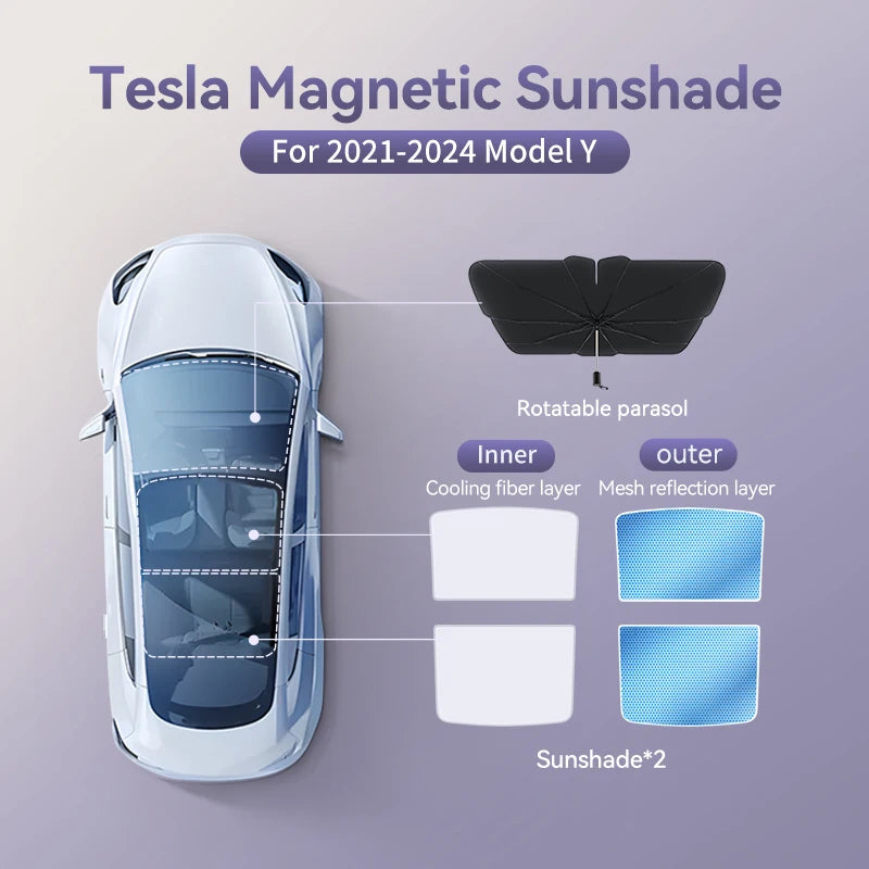 YZ For Tesla 2025 Highland Model 3 Model Y Starship Ice Frost Sun Shades Honeycomb Glass Screen Sunshade Front Rear Sunroof