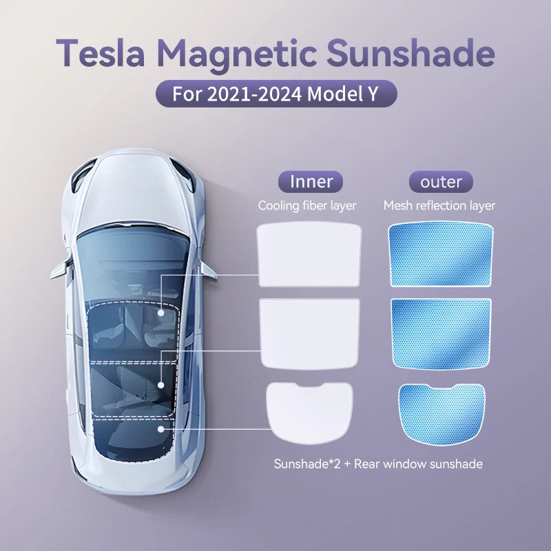 YZ For Tesla 2025 Highland Model 3 Model Y Starship Ice Frost Sun Shades Honeycomb Glass Screen Sunshade Front Rear Sunroof