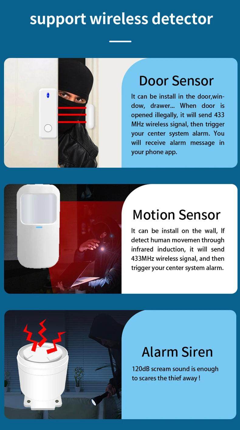 Alarm Smart Earykong WiFi GSM - P12 Hub Europe