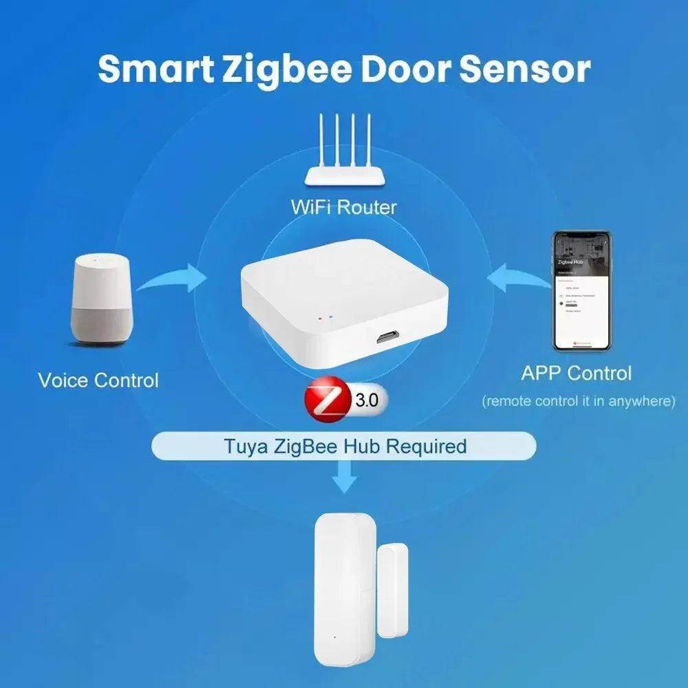Sensor Door Tuya Zigbee Smart - P12 Hub Europe