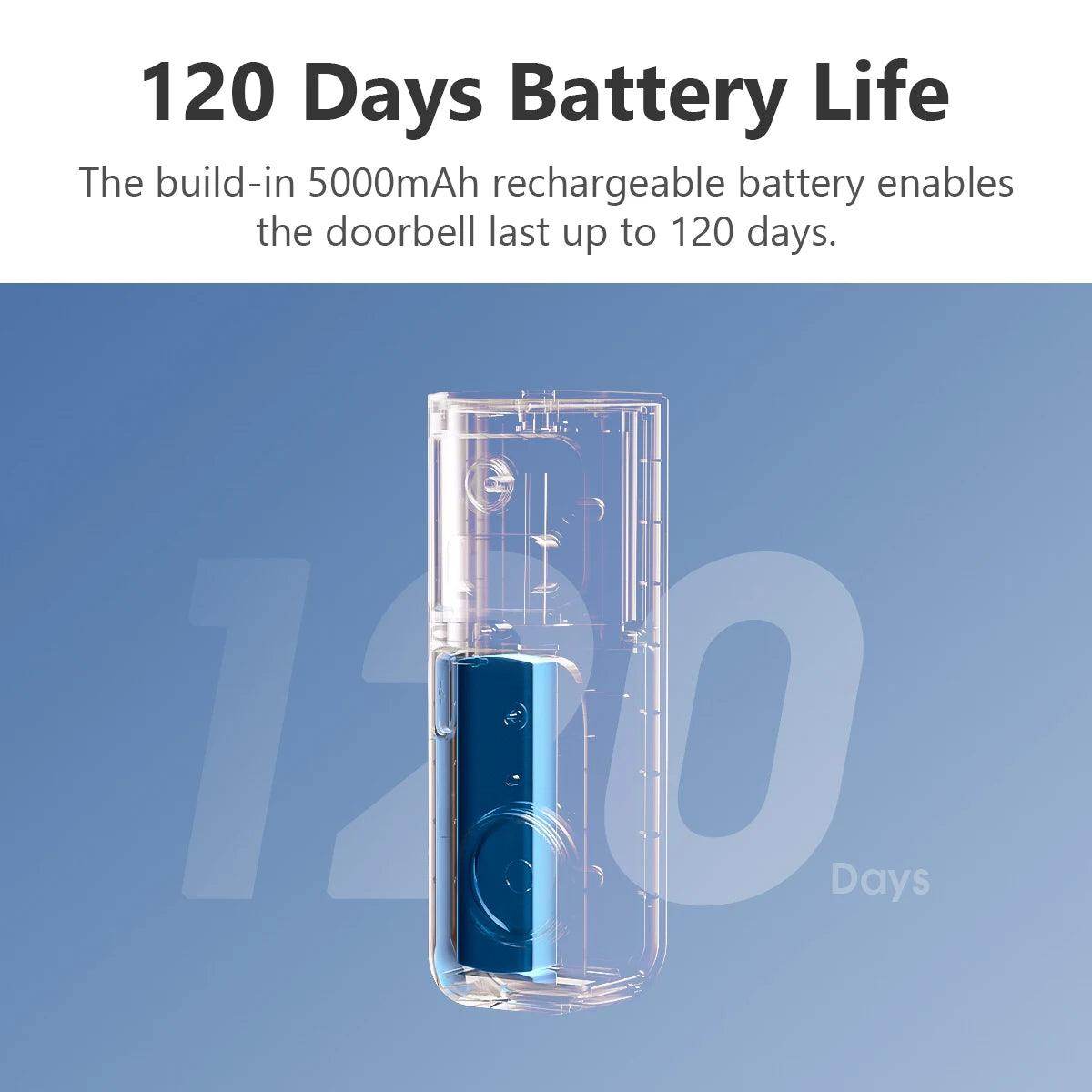 Video Doorbell 2S | 3MP, 120 Days Battery, Human Detect - P12 Hub Europe