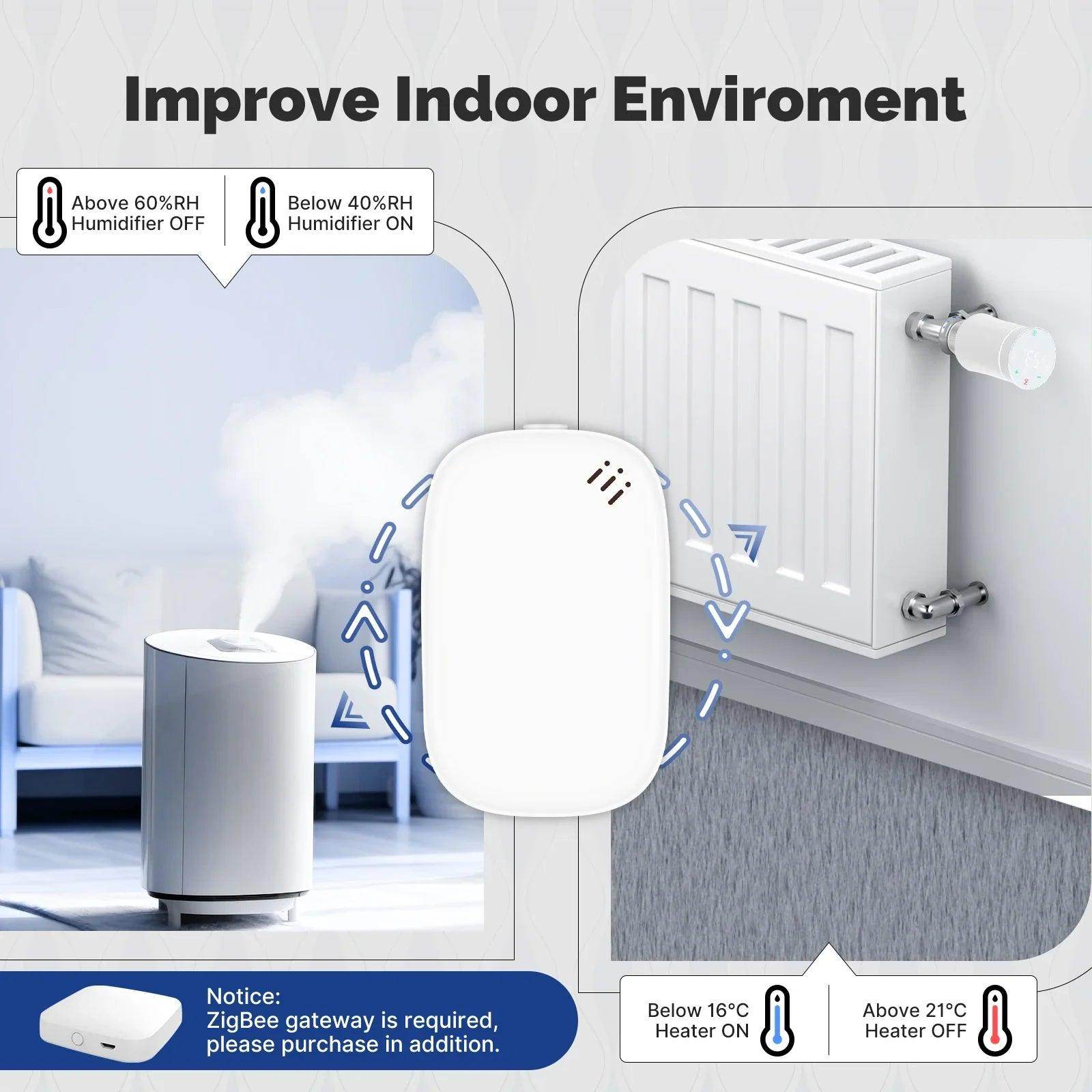 Temperature and Humidity Sensor Works with Alexa & Google - P12 Hub Europe