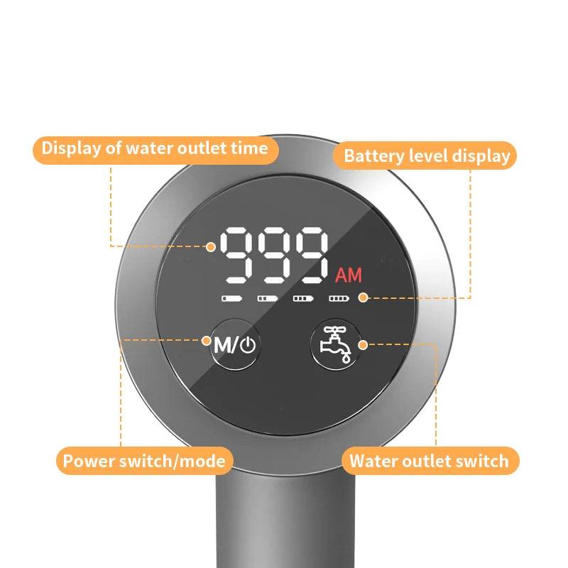 Smart Quantitative Alcohol Dispenser Professional High End Whiskey Pump Dispenser Liquor Pump Adjustable Foldable Wine Decanter - P12 Hub Europe