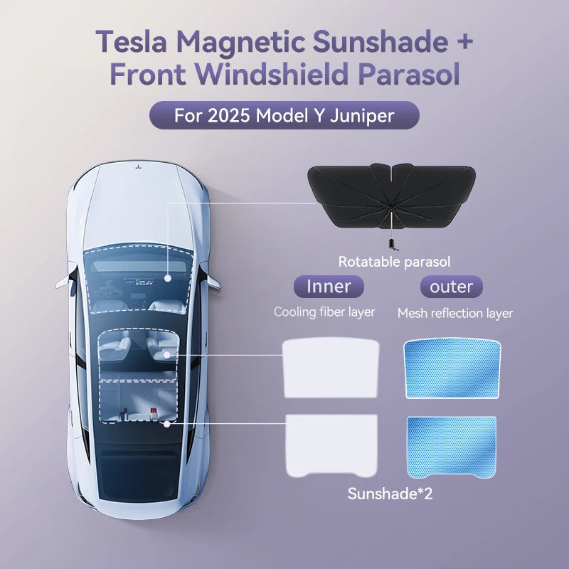 YZ For Tesla 2025 Highland Model 3 Model Y Starship Ice Frost Sun Shades Honeycomb Glass Screen Sunshade Front Rear Sunroof