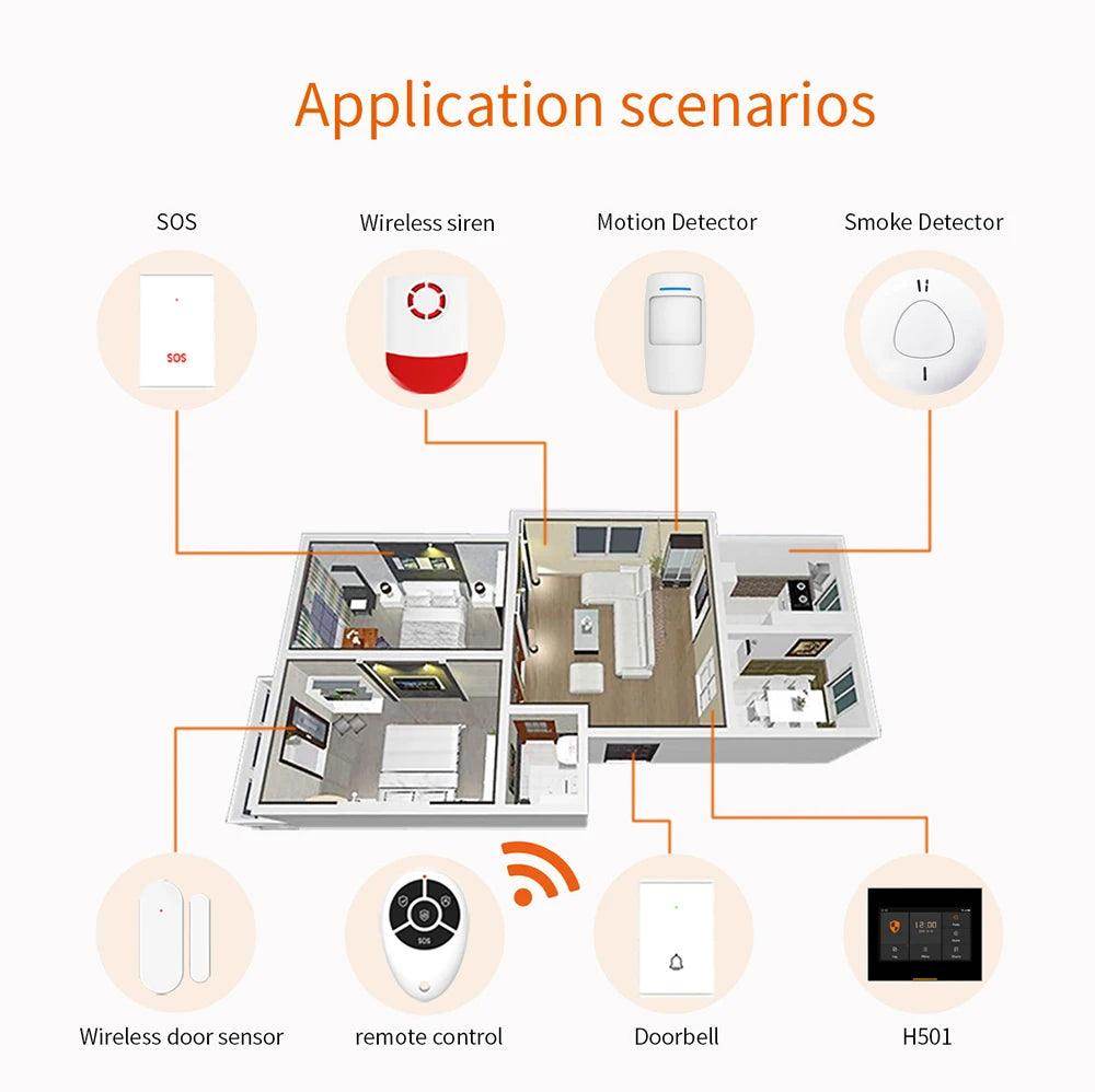 Sensor Door Ewelink Zigbee Smart Home - P12 Hub Europe