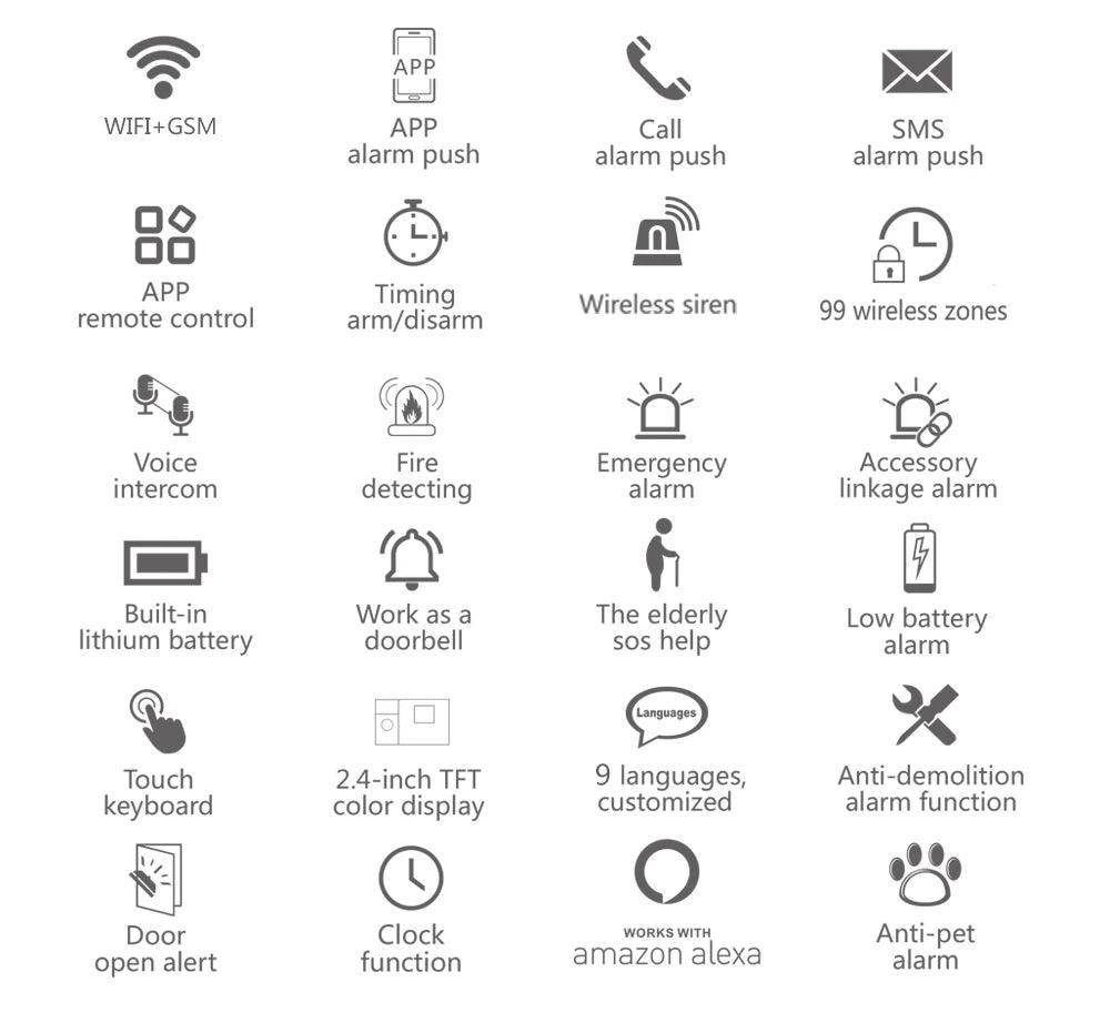 Alarm Smart Tuya WiFi 4G Home - P12 Hub Europe