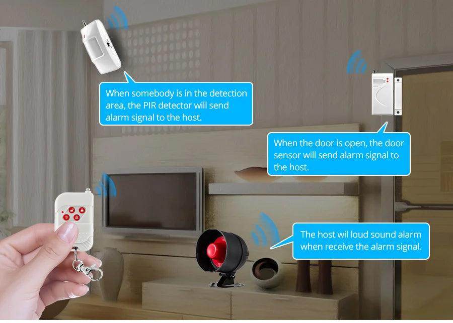 Alarm KERUI WiFi Smart 110dB - P12 Hub Europe