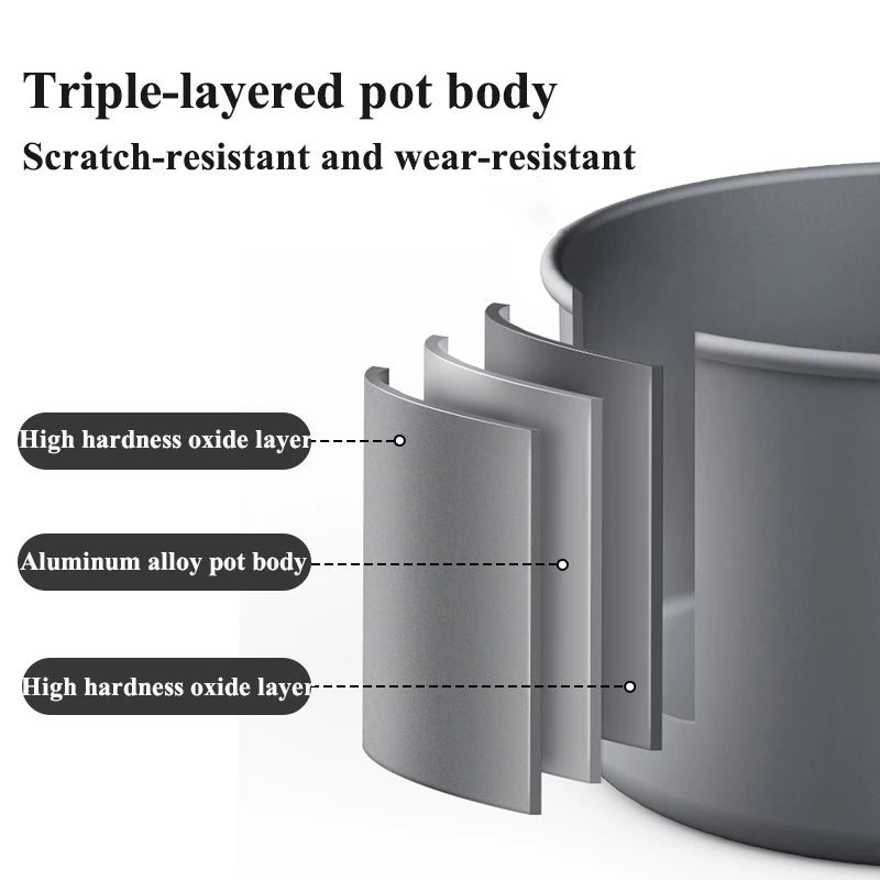 Naturehike Camping Pot Set 4-7 Persons Aluminum Alloy Cookware Pot Set Portable Outdoor Picnic Tableware Camping Cookware Kit