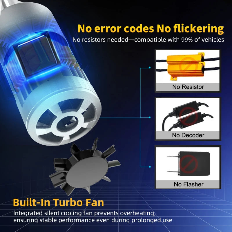2pcs Car LED Turn Signal Lights Bulbs Amber For Rear Direction Indicator Lamp Bulb For Volkswagen VW Golf MK7 Alltrack Sportsvan