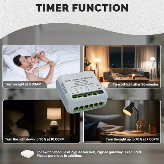 Mini Smart Switch WiF Zigbee Works with Alexa and Google - P12 Hub Europe