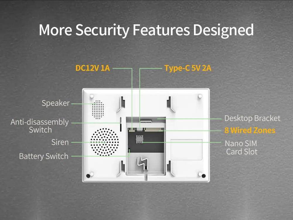 Alarm Smart Staniot WiFi 4G Tuya - P12 Hub Europe