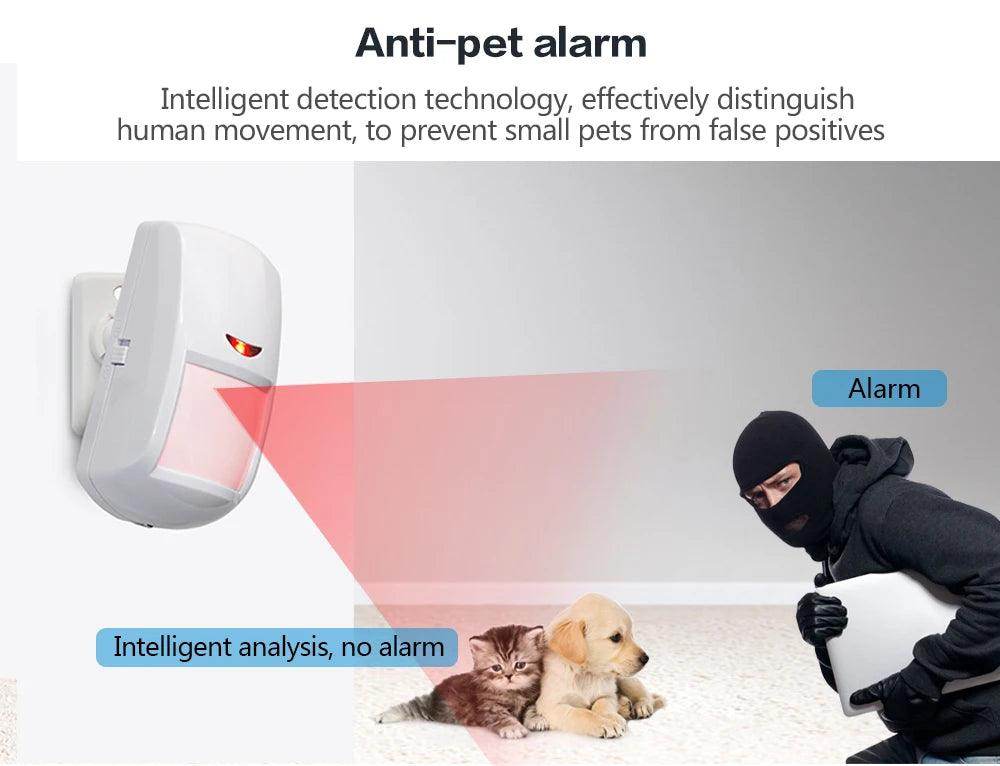 Alarm Smart HIVA 4G WiFi Home - P12 Hub Europe