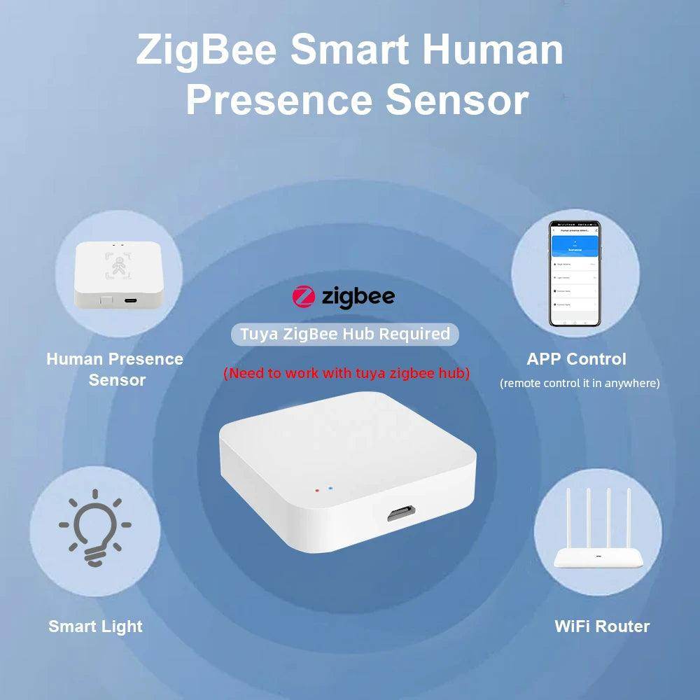 Human Presence Detector, Zigbee Radar | Smart Home Motion Sensor - P12 Hub Europe