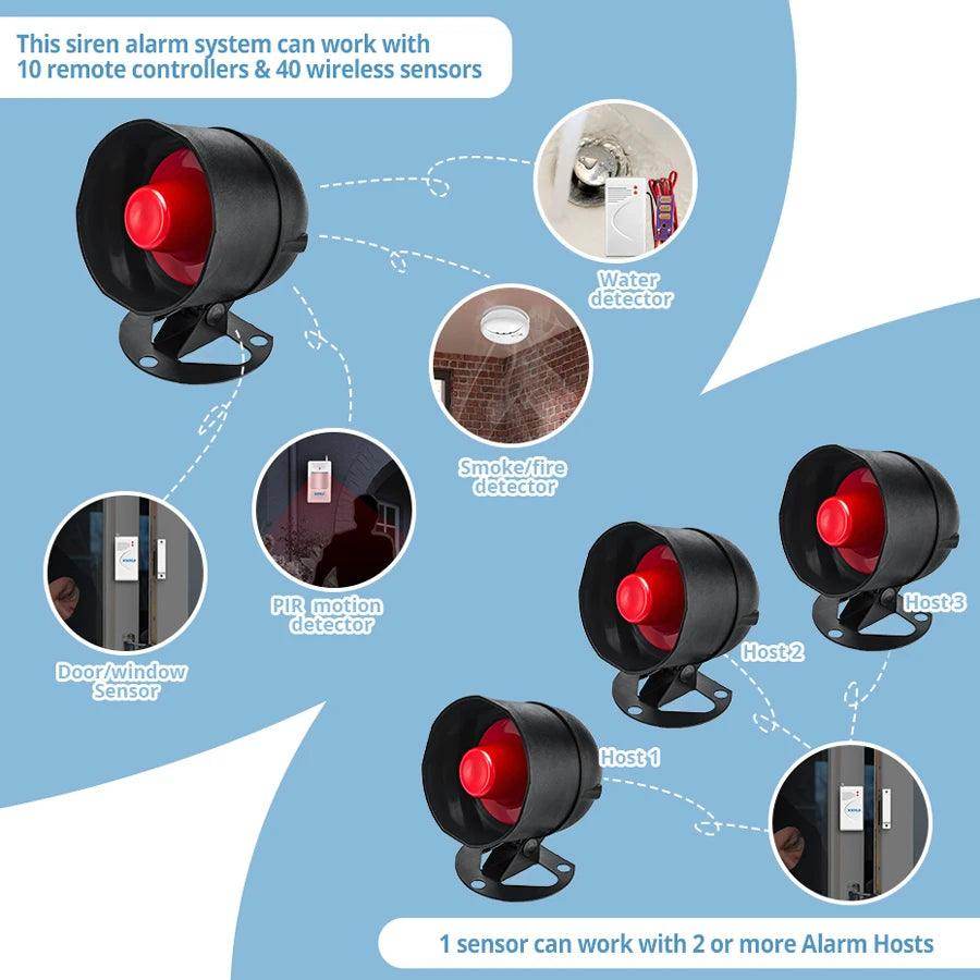 Alarm KERUI WiFi Smart 110dB - P12 Hub Europe
