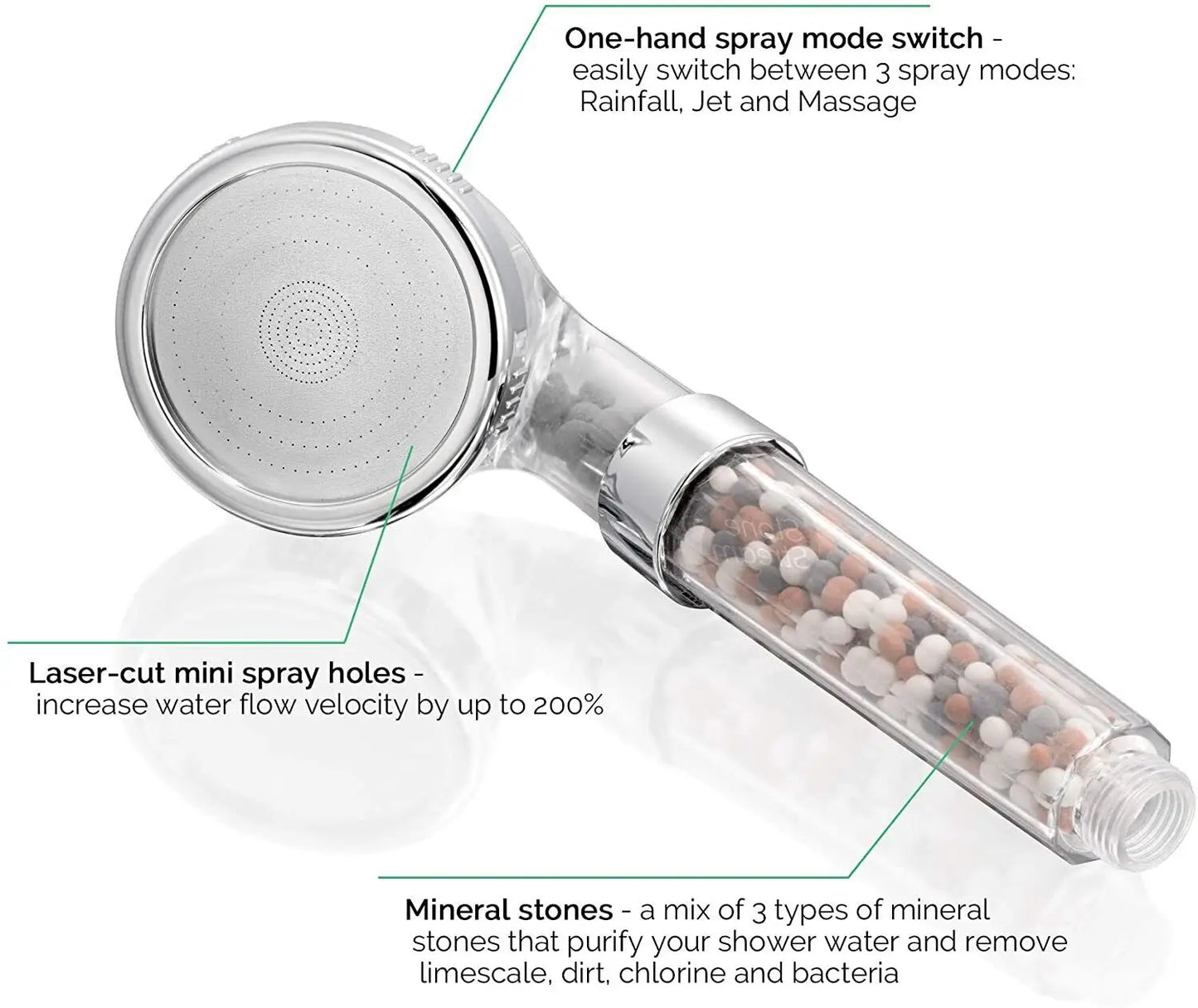 3 Modes SPA Shower Head High Pressure Saving Water Shower Filter Massage Shower Head Hook Hose Bathroom Innovative Accessories