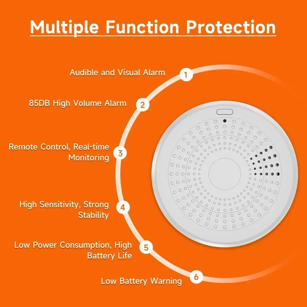 Tuya WiFi 2 In 1 Version Carbon Monoxide Gas Detector Smoke Fire Sound Alarm Sensor Smart CO & Smoke Detector Smart Life APP