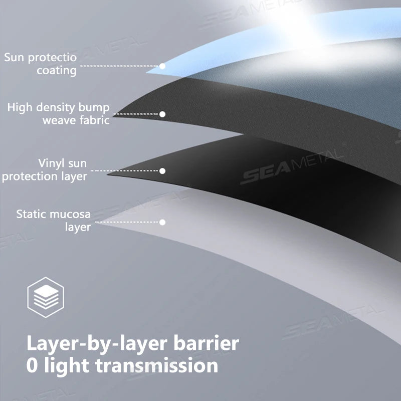 SEAMETAL 4-Layer Sun Shade Cover for Car Side Window Ultra-Light Electrostatic Curtains Sun Protection for Baby 99.9% UV Blocker