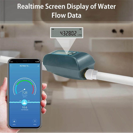 Water Valve WiFi Smart Flow Rate Meter Remote Control - P12 Hub Europe