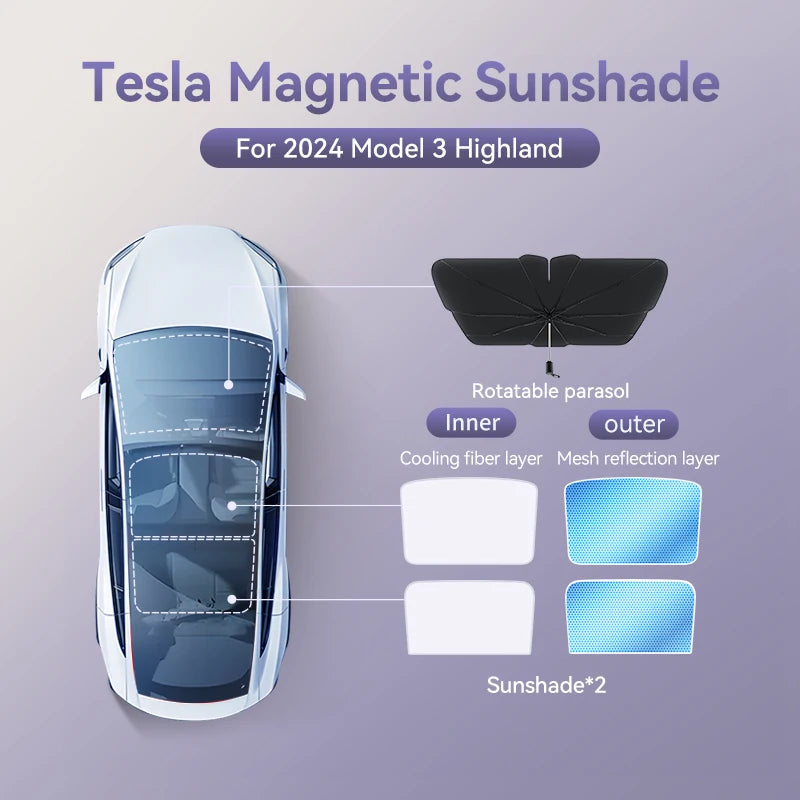 YZ For Tesla 2025 Highland Model 3 Model Y Starship Ice Frost Sun Shades Honeycomb Glass Screen Sunshade Front Rear Sunroof