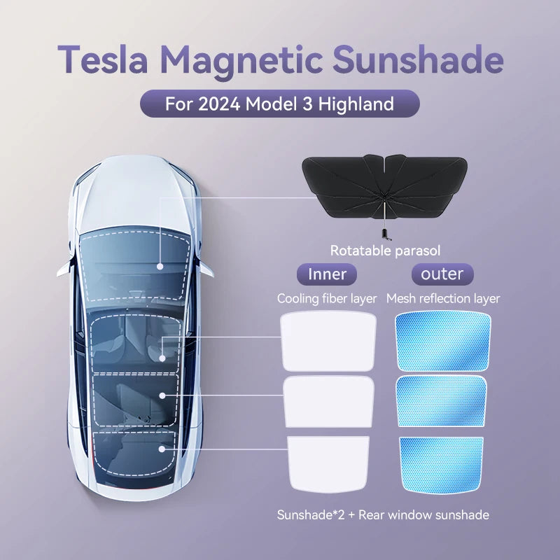 YZ For Tesla 2025 Highland Model 3 Model Y Starship Ice Frost Sun Shades Honeycomb Glass Screen Sunshade Front Rear Sunroof