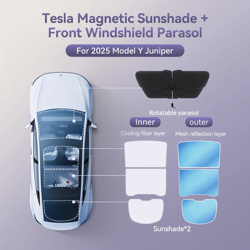 YZ For Tesla 2025 Highland Model 3 Model Y Starship Ice Frost Sun Shades Honeycomb Glass Screen Sunshade Front Rear Sunroof