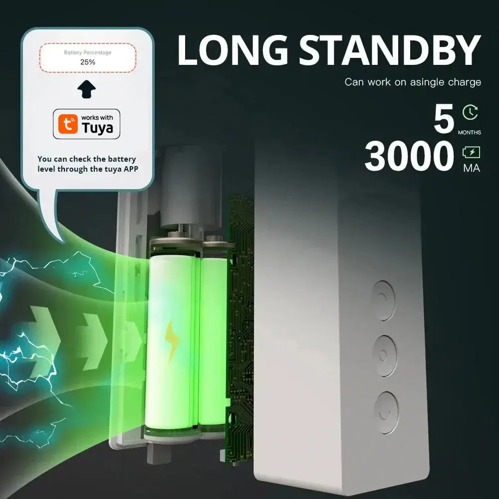 Zemismart Zigbee Smart Curtain Driver Robot Work with Solar Panel For 20-28mm Roman Rod Tuya Smart Life Alexa Homekit