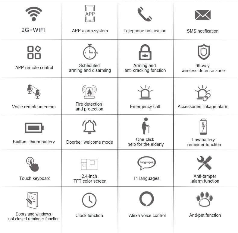 Alarm Smart Yaosheng PG105 WiFi GSM - P12 Hub Europe