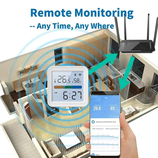 WiFi Temperature Humidity Sensor | Backlight, Alexa & Google - P12 Hub Europe