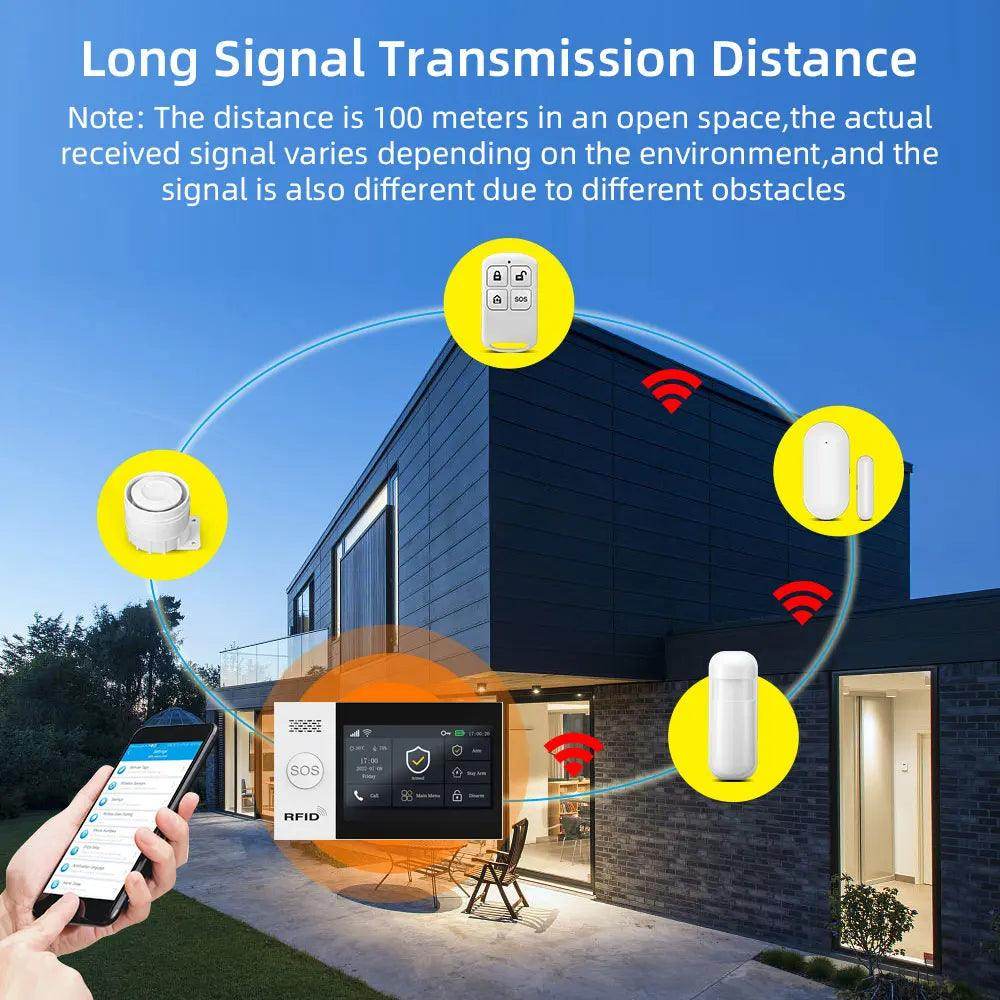 Alarm Smart Tuya WiFi GSM 4G - P12 Hub Europe