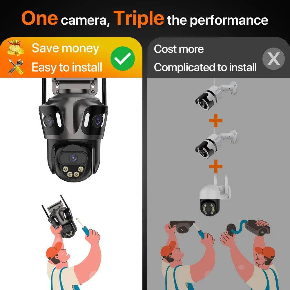 Outdoor Camera 4K 8MP 3-Lens Outdoor Cam | AI Track, PTZ, Color Night - P12 Hub Europe