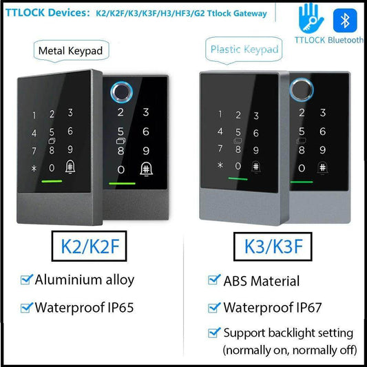 Lock Bluetooth RFID Keypad | IP68, App Unlock, IC Card, Alexa/Google - P12 Hub Europe