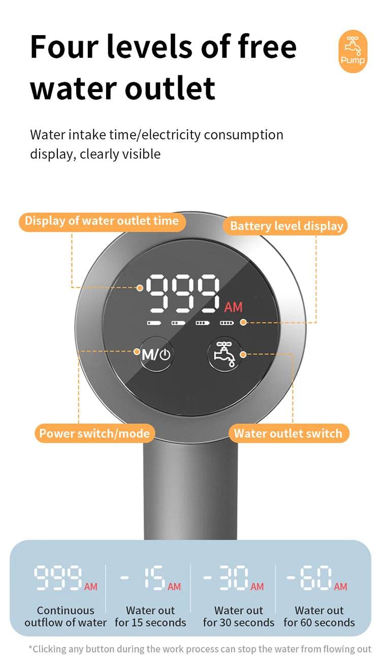 Smart Quantitative Alcohol Dispenser Professional High End Whiskey Pump Dispenser Liquor Pump Adjustable Foldable Wine Decanter - P12 Hub Europe