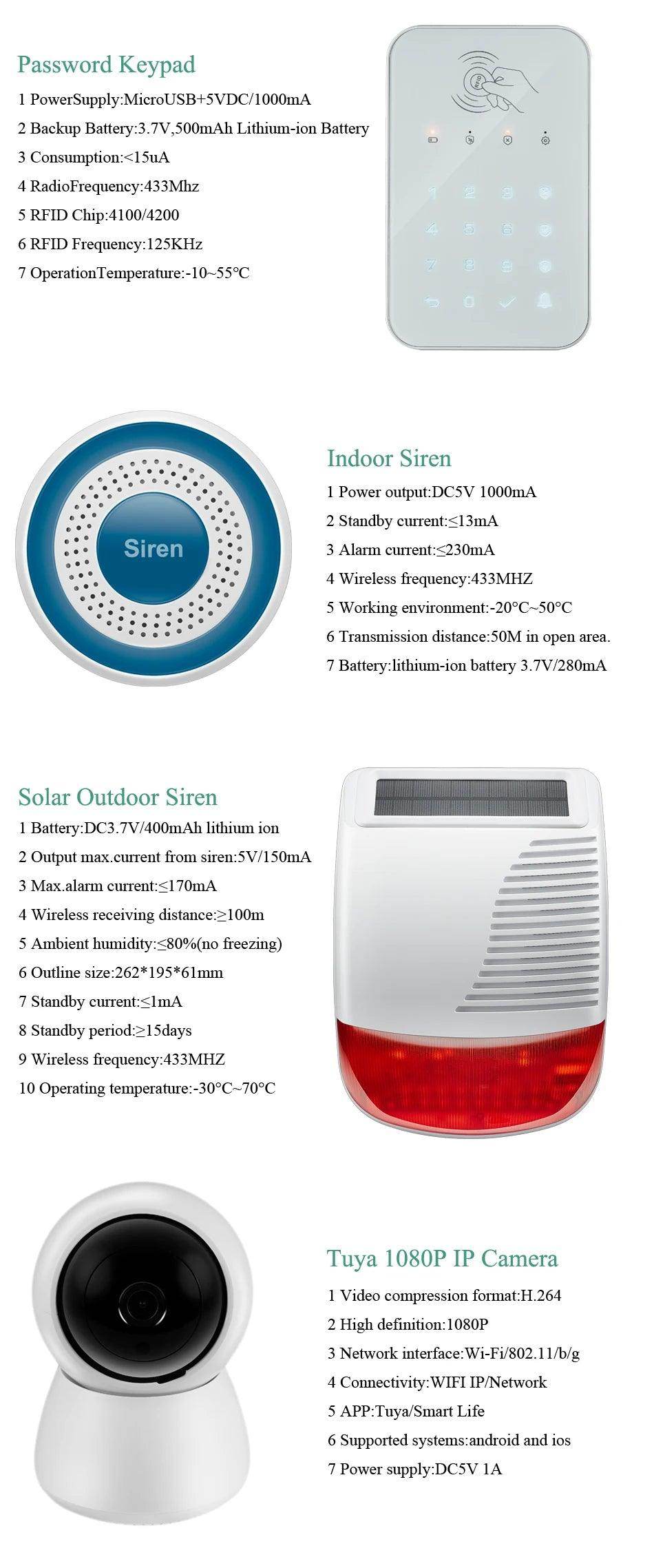 Alarm Smart W9B WiFi GPRS Home - P12 Hub Europe