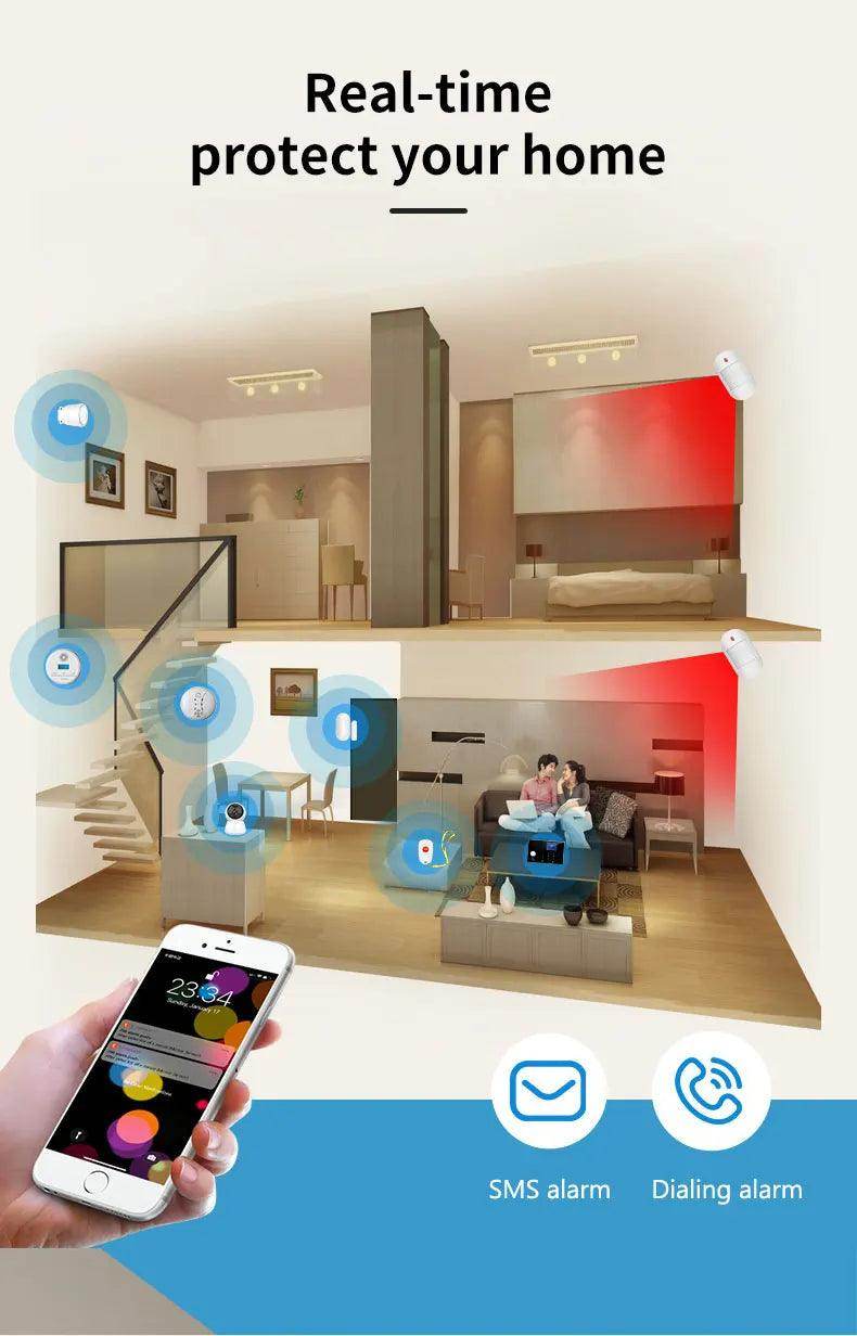 Alarm Smart Earykong WiFi GSM - P12 Hub Europe