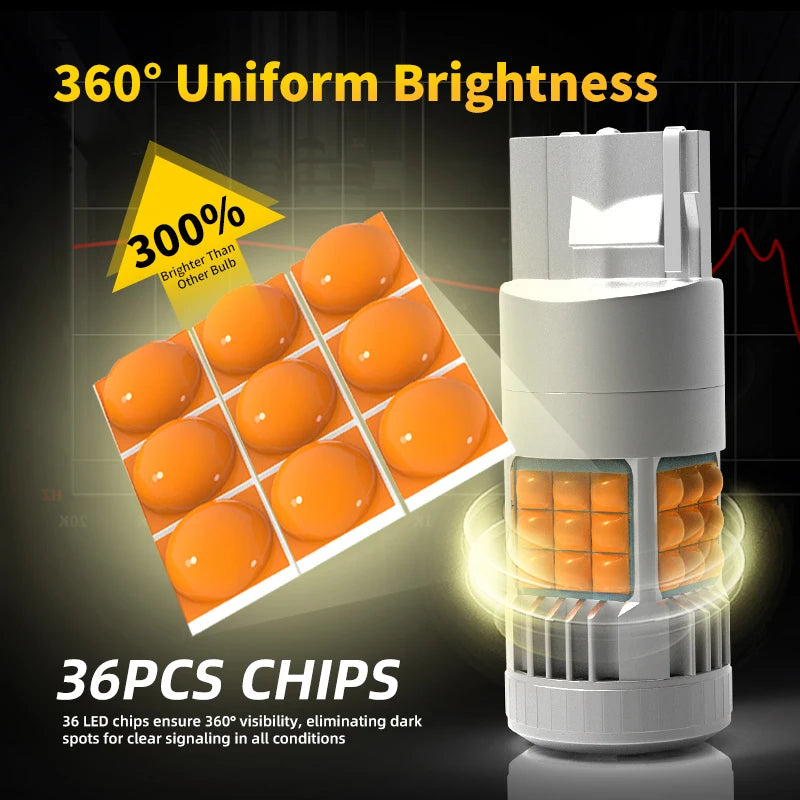 2pcs Car LED Turn Signal Lights Bulbs Amber For Rear Direction Indicator Lamp Bulb For Volkswagen VW Golf MK7 Alltrack Sportsvan