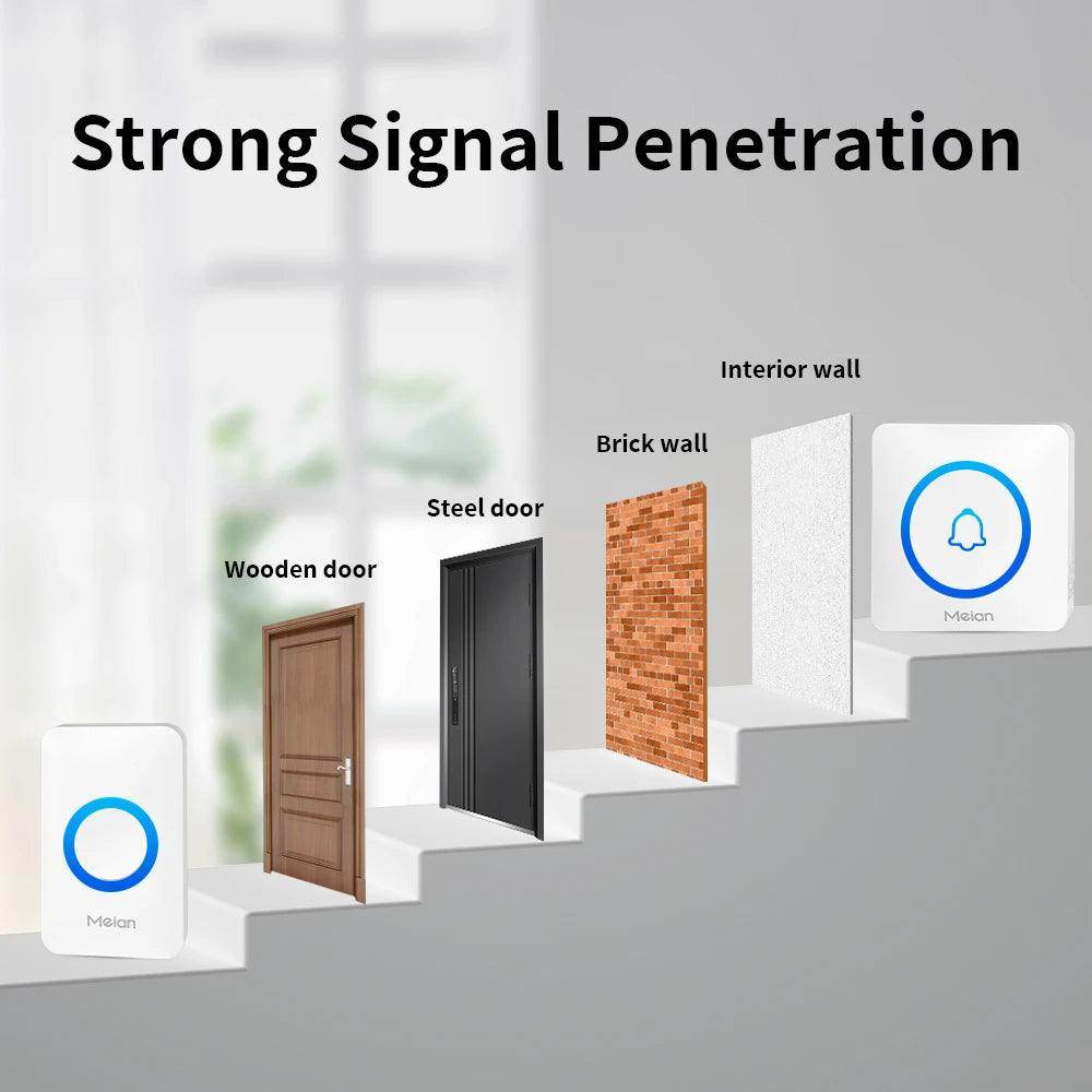 Doorbell Wireless | 60 Tunes, 1000ft, IP65, 5 Volume Levels - P12 Hub Europe