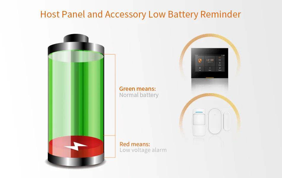 Sensor Door Ewelink Zigbee Smart Home - P12 Hub Europe